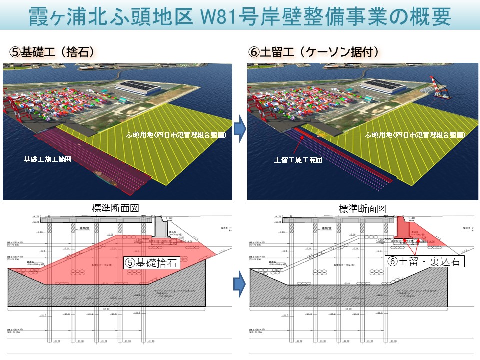 霞ヶ浦北ふ頭地区 岸壁（-14m）【W81】｜国土交通省 中部地方